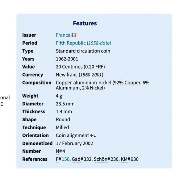 SET OF THREE FRENCH AUTHENTIC COIN MAGNETS (SET #2) - Picture 10 of 11